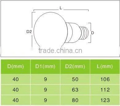 sphere energy saving lamp