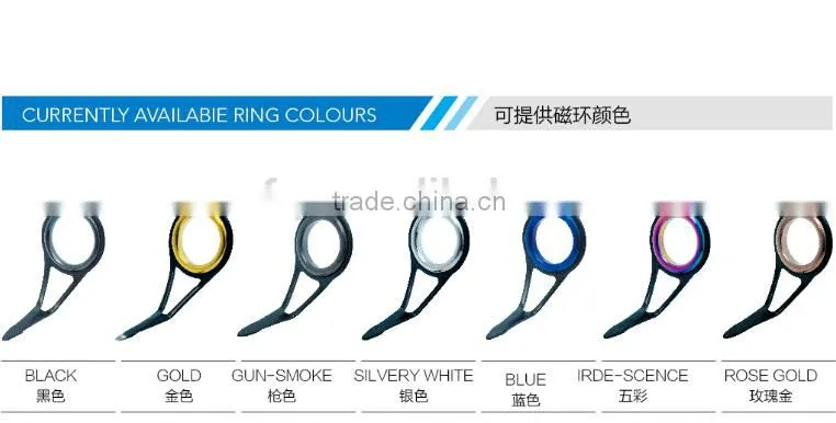 Double foot guides for fishing telescopic rod
