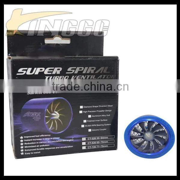 Best Design Blue turbo intake fan singleside turbo fan
