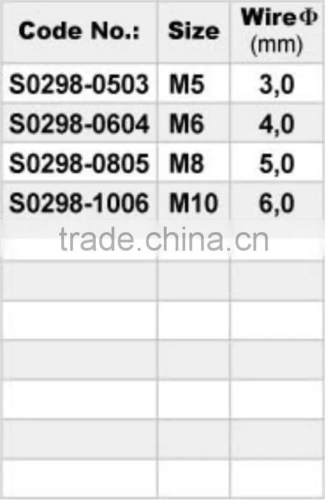Stainless Steel Swage Stud Terminal hardware