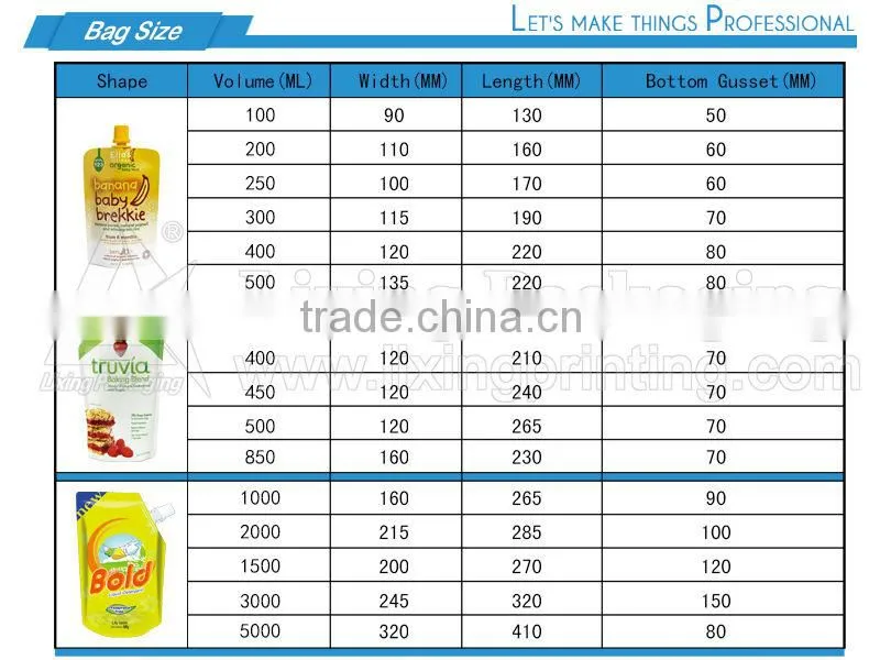 Baby food pouch with spout
