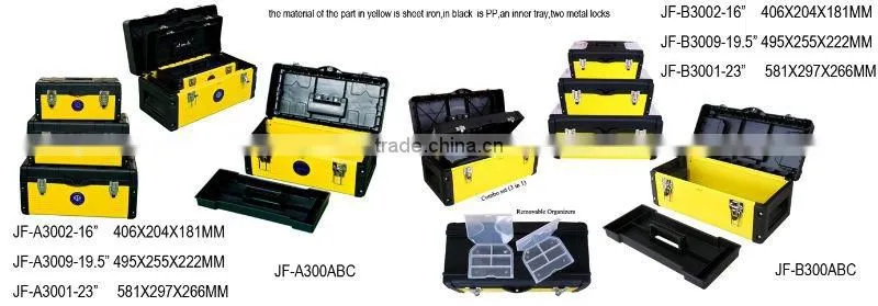 Steel toolbox