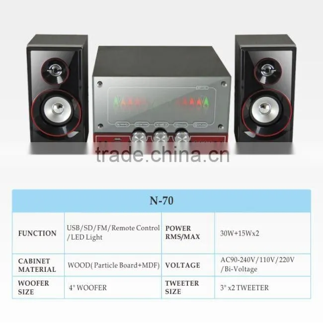 good home theatre manufacturer stereo 3.1 home speakers