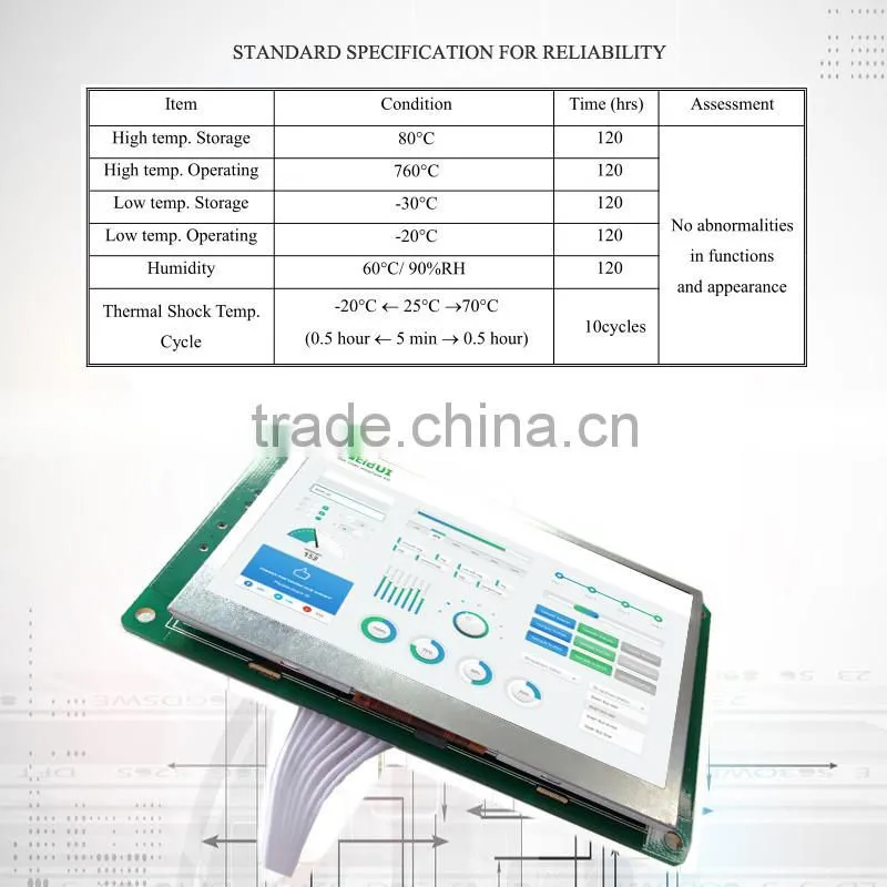 5 inch TFT LCD Module band RS232/ TTLhdmi lcd controller board Used for industrial products