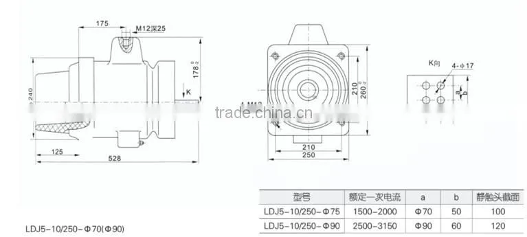LDJ(1,5,6)-10 current transformer 5A
