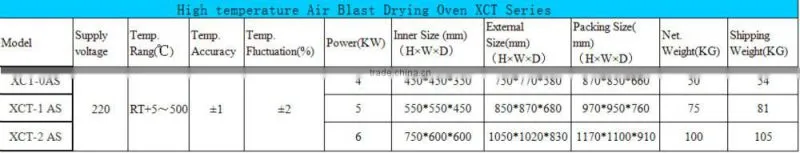 Drying oven for laboratory XCT-2AS ovens for pork professional electric dryer