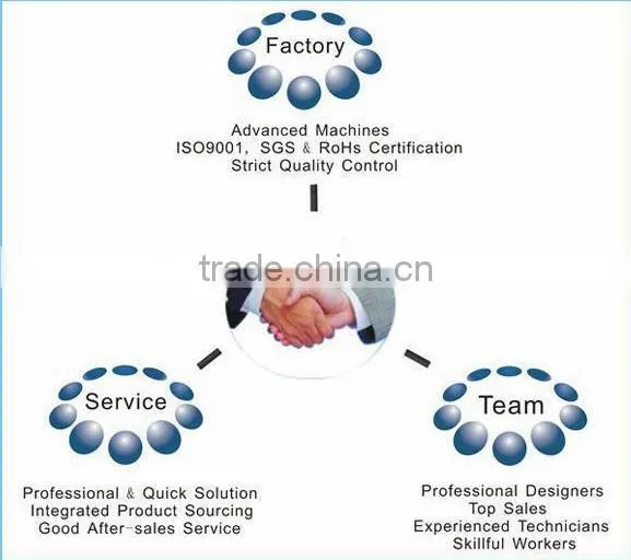 China Factory Professional Custom Acrylic Desktop Brochure Holder