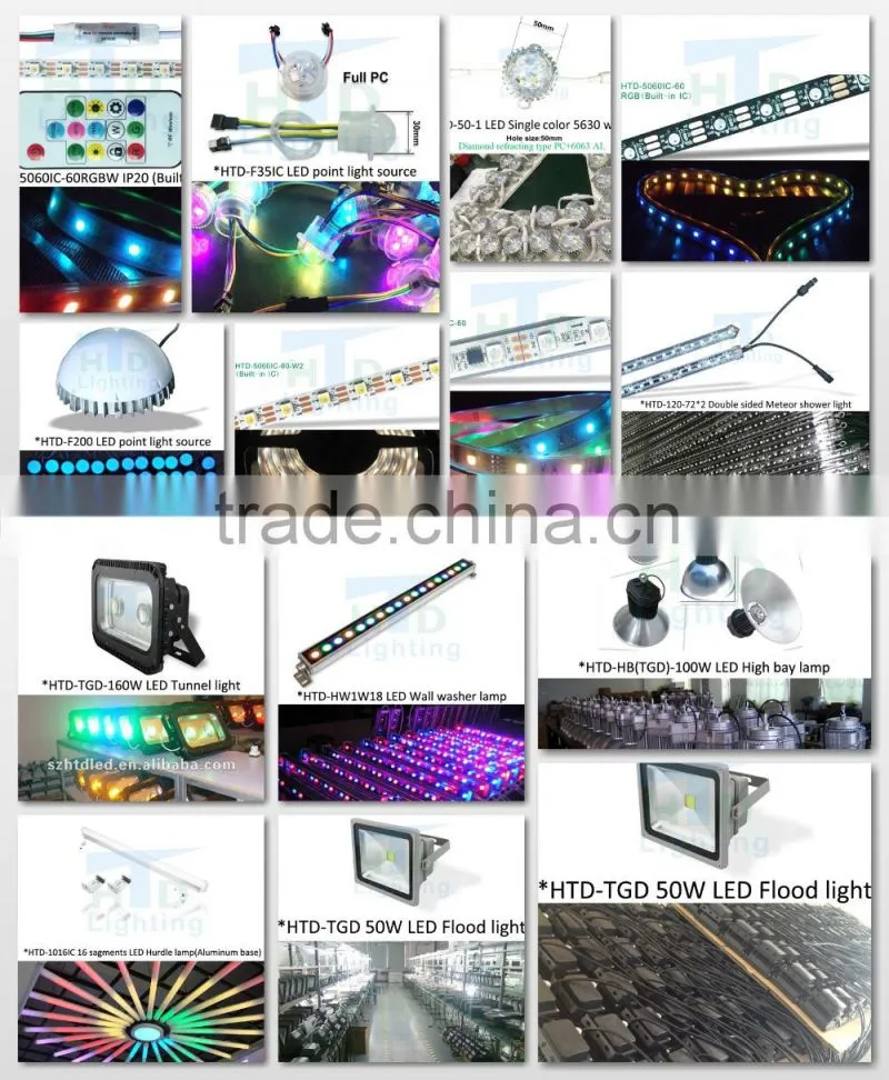diameter 30mm cutout IP65 waterproof LED point light source