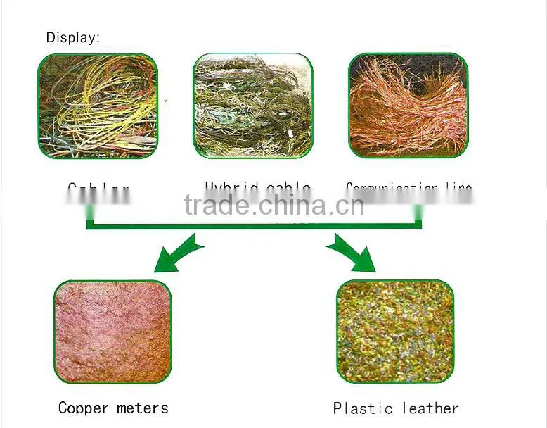 New Arrival copper meter machine/cooper wire machine/scrap copper wire recycling machine