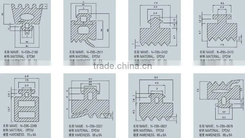 Out-side glass rubber strip profile (EPDM, NBR, CR, SILICONE, PVC, COMPOSITE)