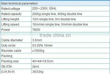 200/400kg Electric cable Hoist