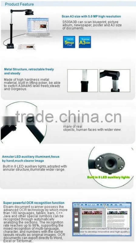 Audio Video Conference Equipment,Presentation visualizer