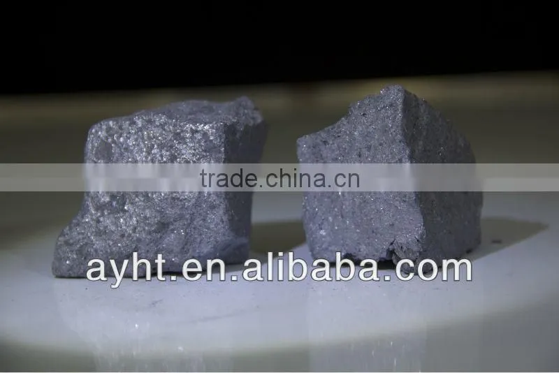 Silicon Barium Calcium inoculant Mesh China Supply