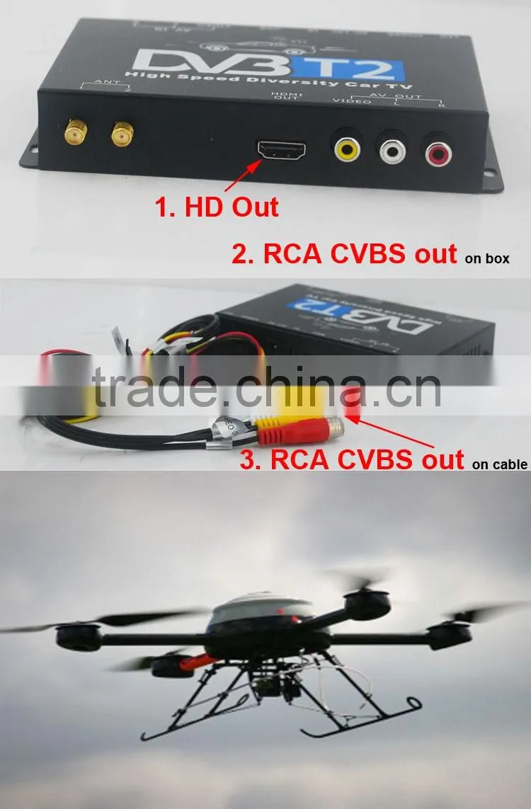 COFDM-221R cofdm nlos wireless video transmitter AV 1080P Transmission image Transceiver CVBS 170~900Mhz