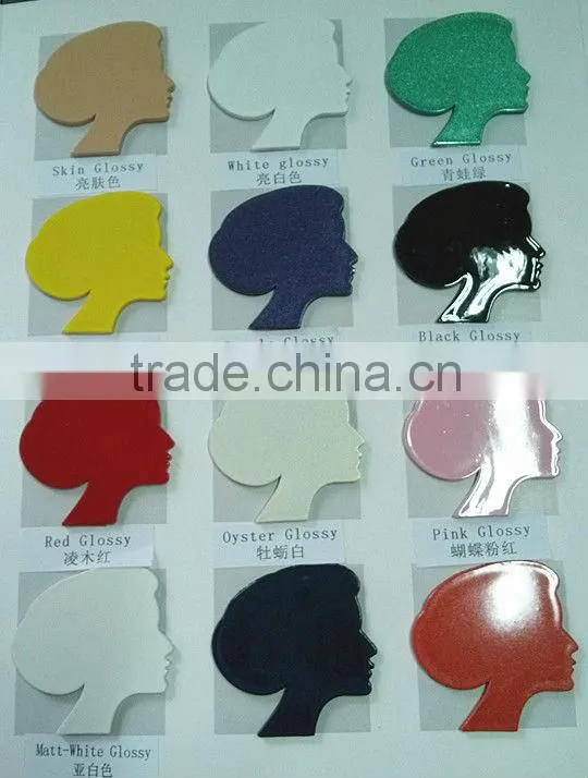 Plastic Colorful Glossy Mannequin