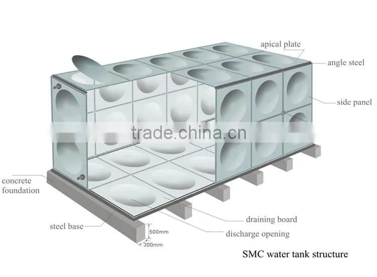 Fiberglass water tank, farm water tank, 5000 litre water tank