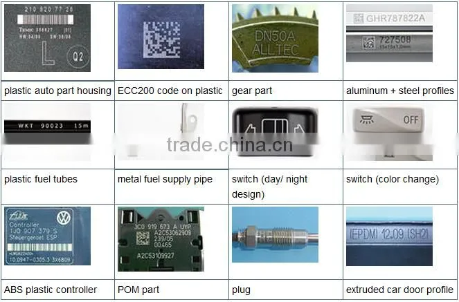 IPG laser source for laser engravingmachine price