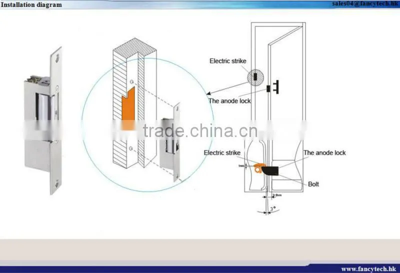 security system lock fail secure electric strike lock
