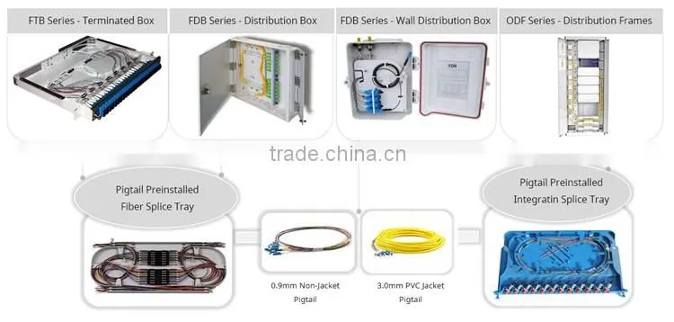 12 core sliding drawer type FIber optic patch panel