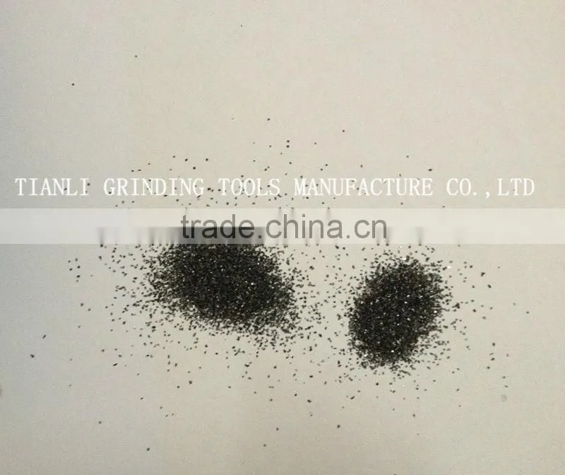 black silicon carbide,manufacture of sic