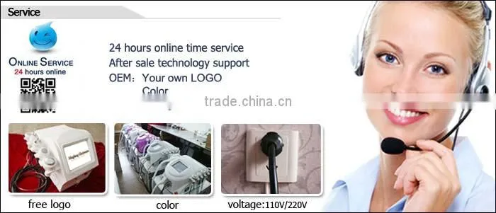 CE TUV certificate 5 in 1 cavitation box panda for weight loss