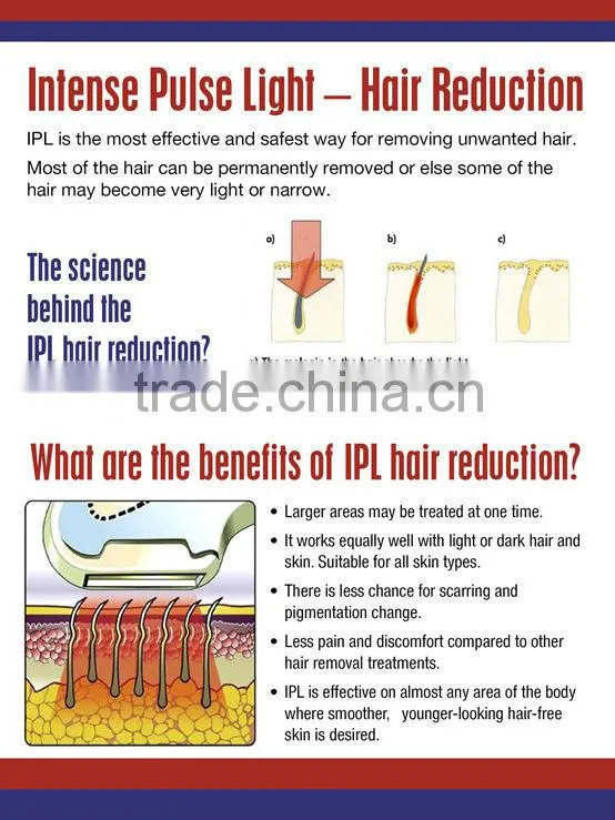 Get rid of daily using retin a use ipl skin care machine with extra hair removal skin tightening option by shanghai med apolo