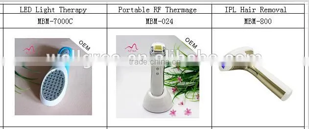 Popular nano best personal care facial spray nano mist hot&cold professional facial steamers for home/beauty salon use