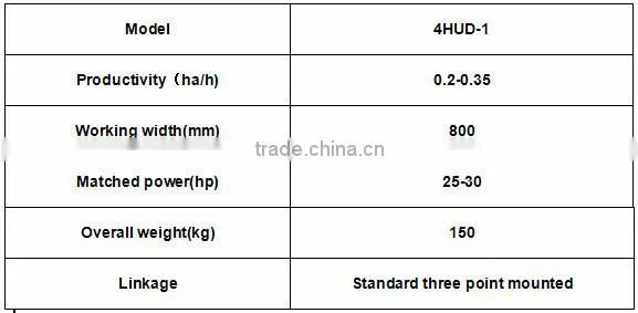 sell good price three point mounted single-row mini sweet potato harvester for tractor