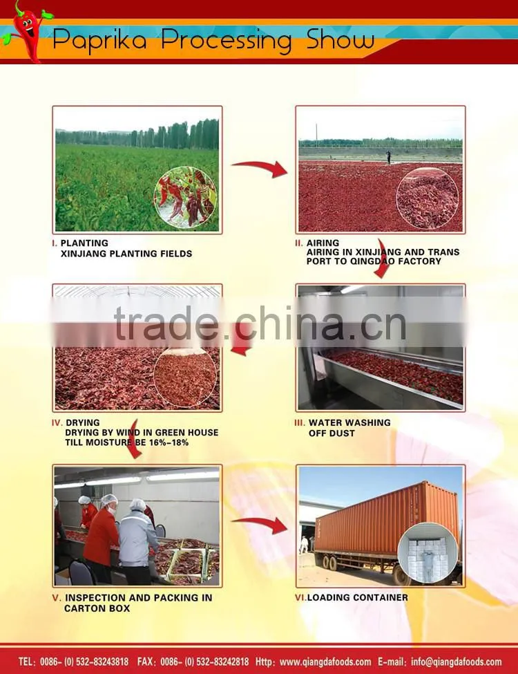 New crop sweet paprika smoked paprika