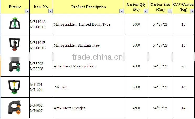 drip irrigation and sprinkler irrigation mini sprinkler