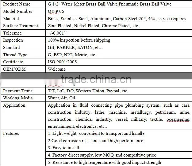 G 1/2'' Water Meter Brass Ball Valve Pneumatic Brass Ball Valve