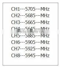 TX5823 Wireless Transmission Module SPI Mode 5.8GHz Transmitter PCB
