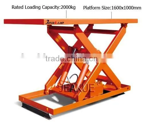 Factory price 2T CE stationary scissor lift table