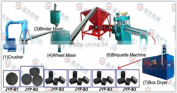 hydraulic hookah shisha coal charcoal making briquette machine