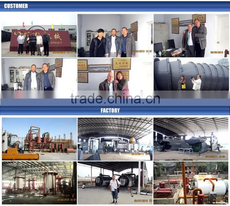 Popular in Europe used tire recycling into oil machinery