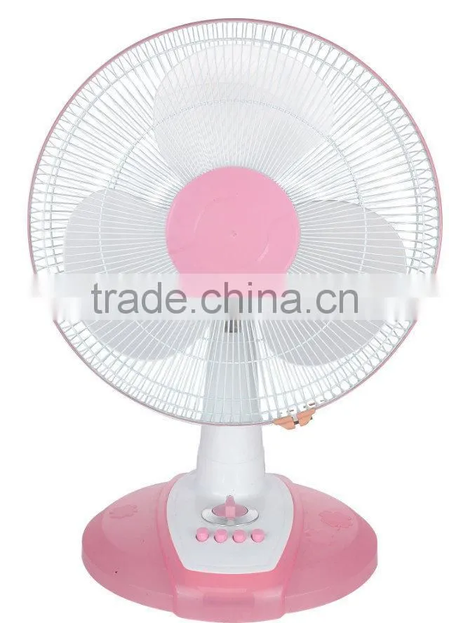 CB , CE , ETL 16 inch electric table fan parts motor / electric table fan / ac dc table fan