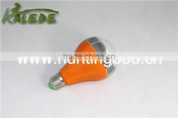 Newest wifi light support Android mobile and computer system