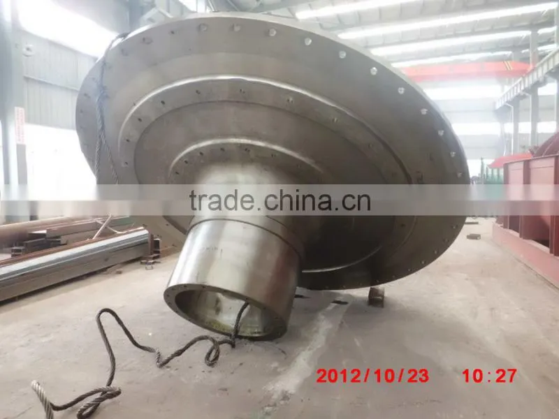 High Performance Limestone Processing Ball Mill from Zhengzhou Unique