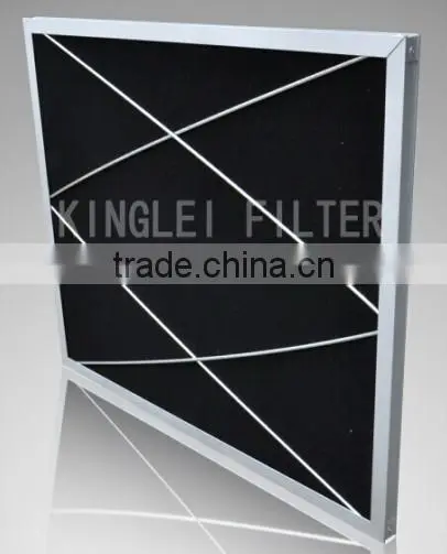 panel carbon fiber filter