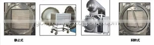 Industrial sterilizing machine / food retort for bottled drinks and food