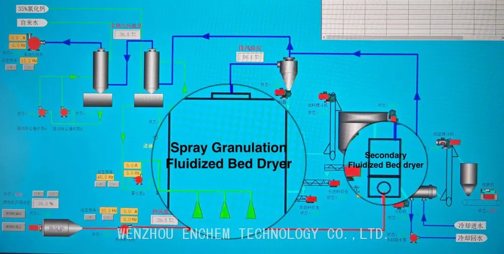 2nd-fluidized-bed-dryer