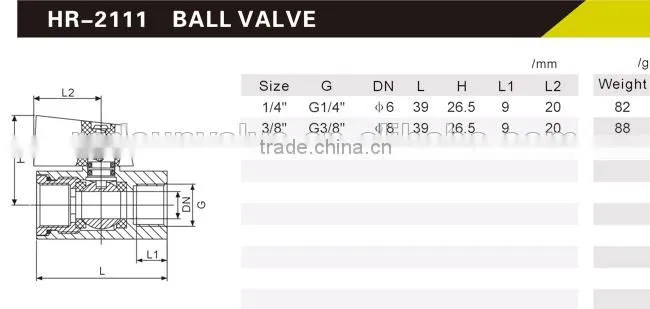 HR2111 brass mini ball valve with short handle