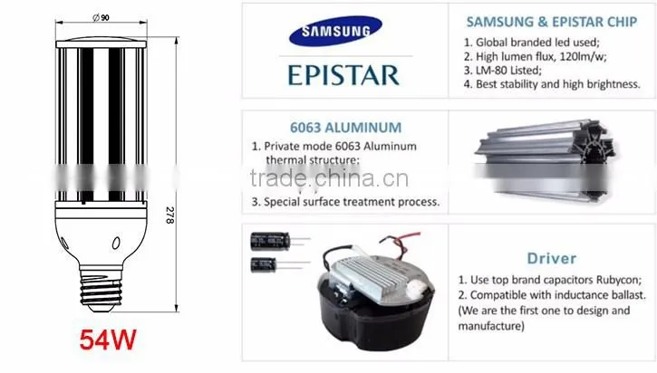 UL listed 54W ul e39 led corn light replacement 175W HPS lamp