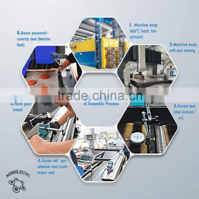 1325 3d wood 4 axis cnc router machine