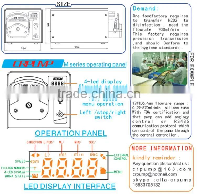 small volume peristaltic pump