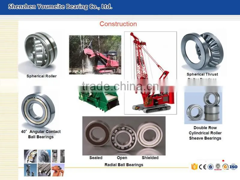 40X80X18 Cylindrical Roller Bearing NU208