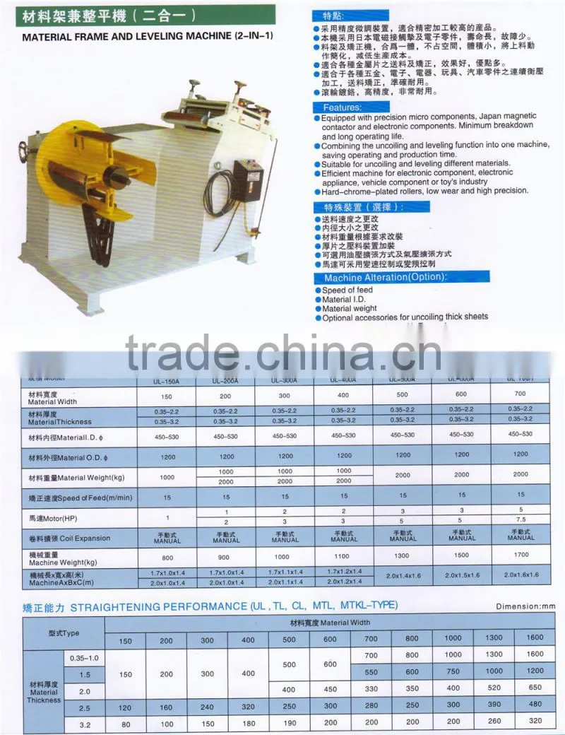 automatic punching machine feeder