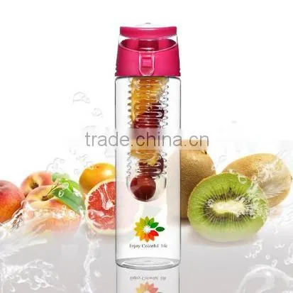 Fruit Infusion Water Bottle - Multiple Colors