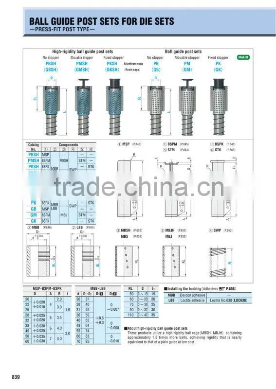 JIS standard precision stripper guide pins/bushings