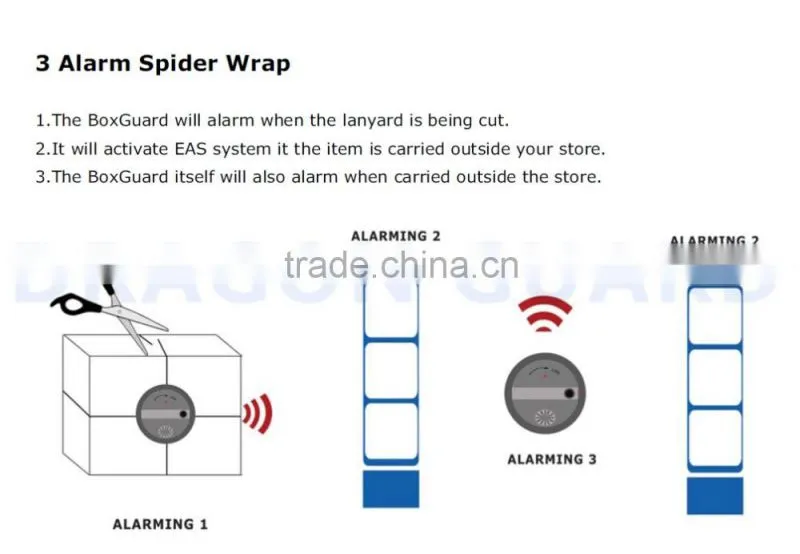 Double protection large EAS spider wrap boxguard SW001